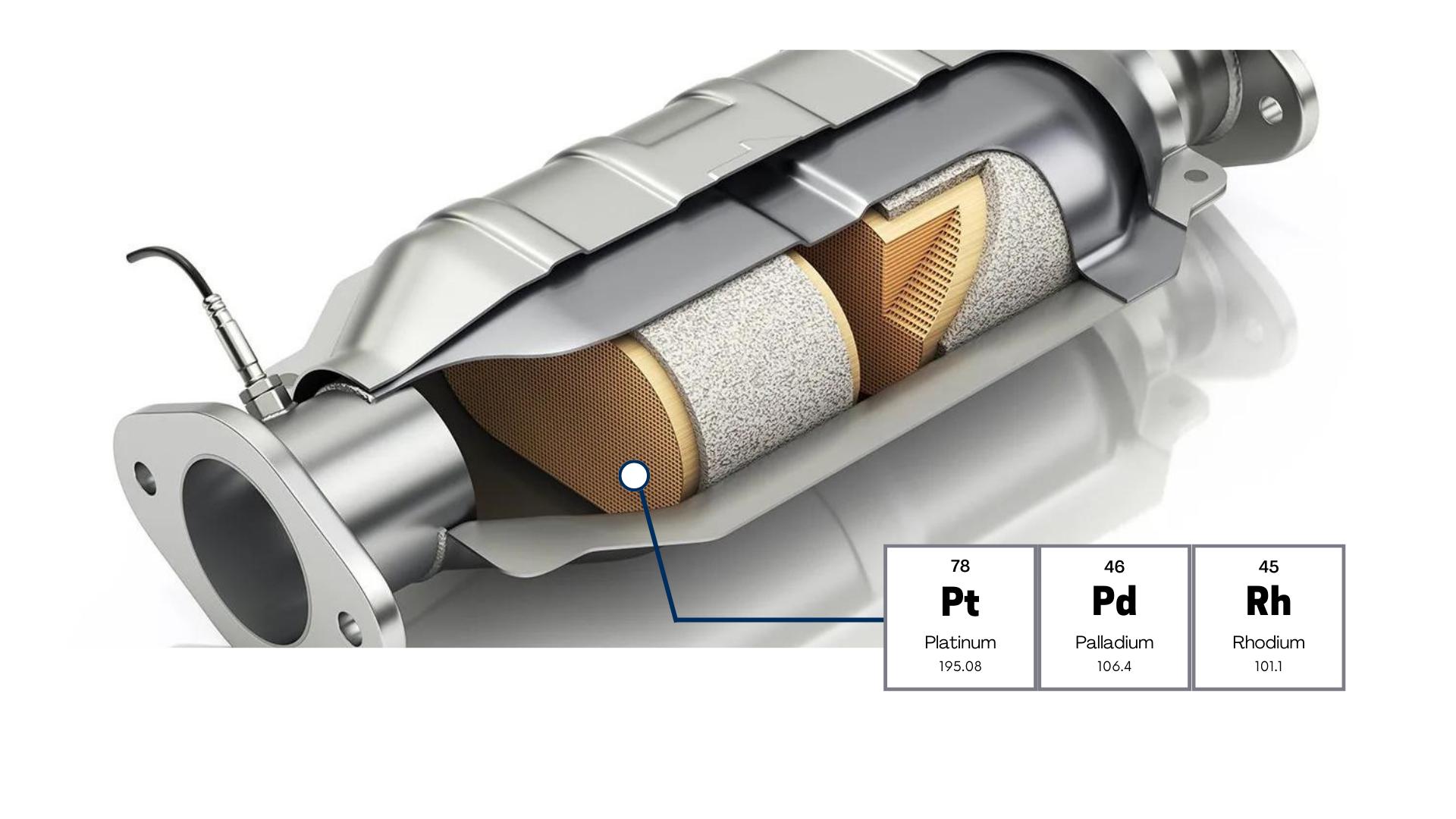 Cutaway catalytic converter showing catalyst material and precious metals